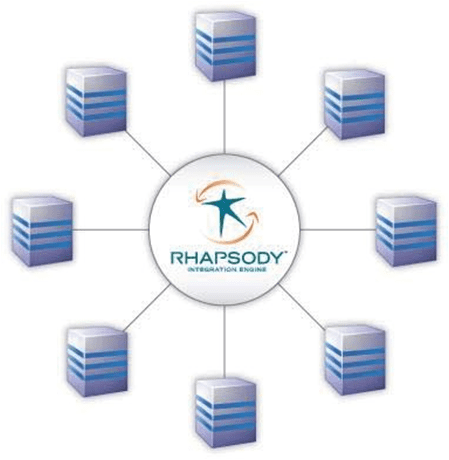 Rhapsody 1