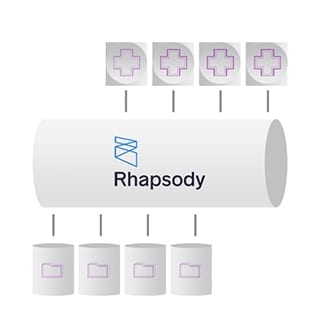 Rhapsody 2