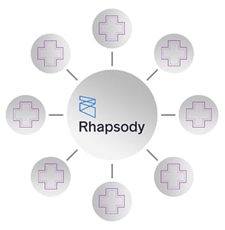 Rhapsody 1